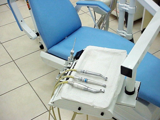 Как назвать стоматологическую клинику