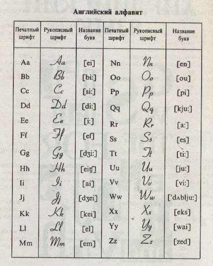 Polypropene letters