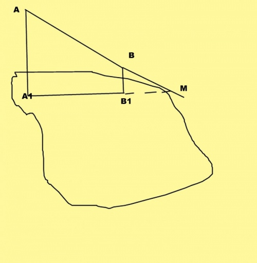 Draw a straight, which does not belong to the specified plane