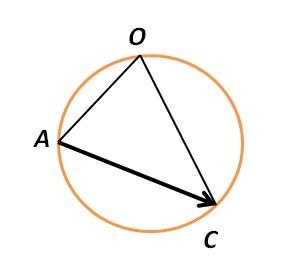 Как нарисовать в круге треугольник