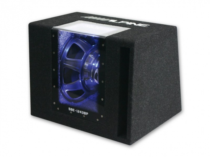 How to calculate box for subwoofer