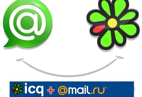 How to know email ICQ number