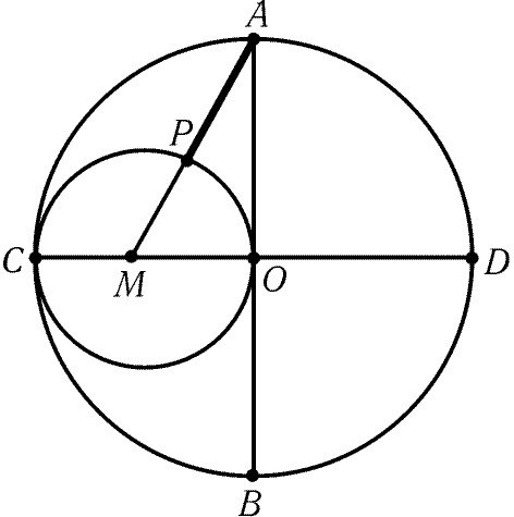 Правильный десятиугольник в окружности