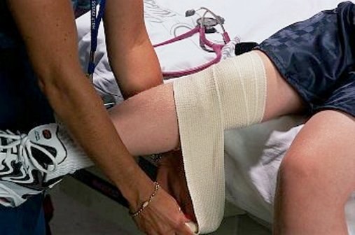How to treat ligament of the knee