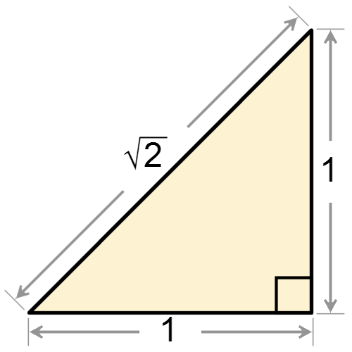 How to determine angles in a right triangle