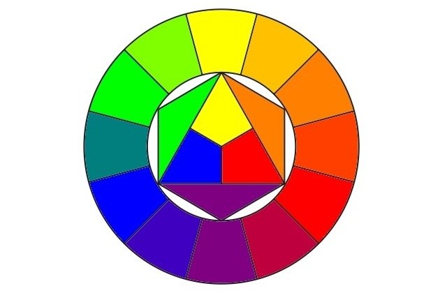 How to draw color circle