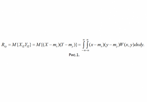 How to calculate correlation coefficient