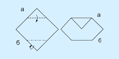 Как делать оригами по <b>схеме</b>
