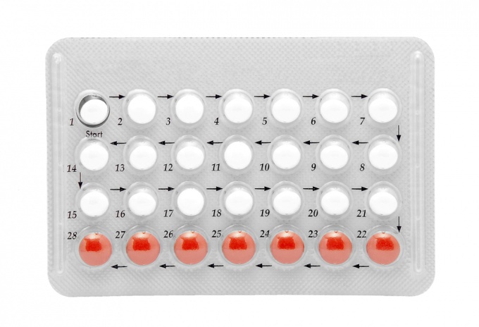 Как подобрать противозачаточные таблетки