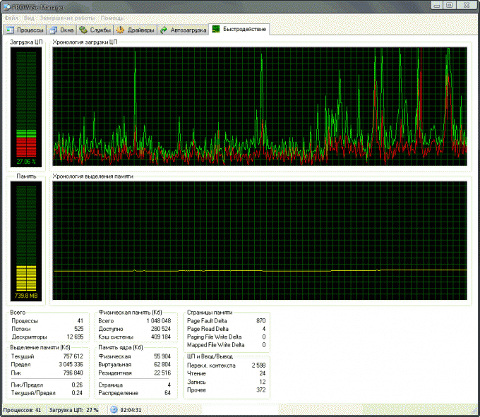 CPU usage in task Manager