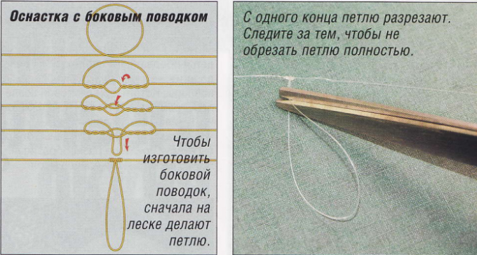 How to tie fishing line leash