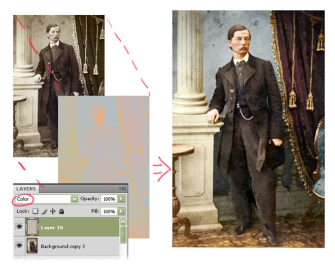 Сделать старое фото цветным