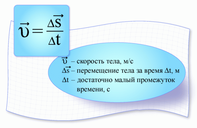 Как рассчитать скорость автомобиля