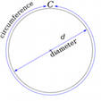 How to find the diameter