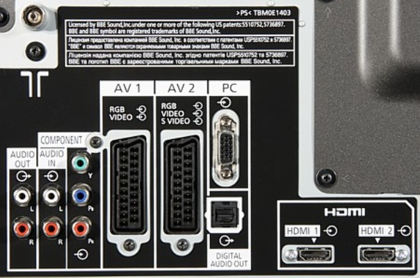 The connectors on audio and TV systems