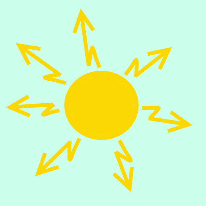 How to draw the sun