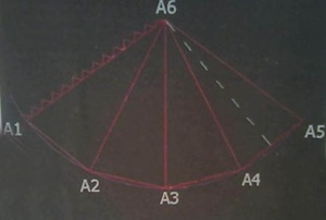 How to build a pyramid