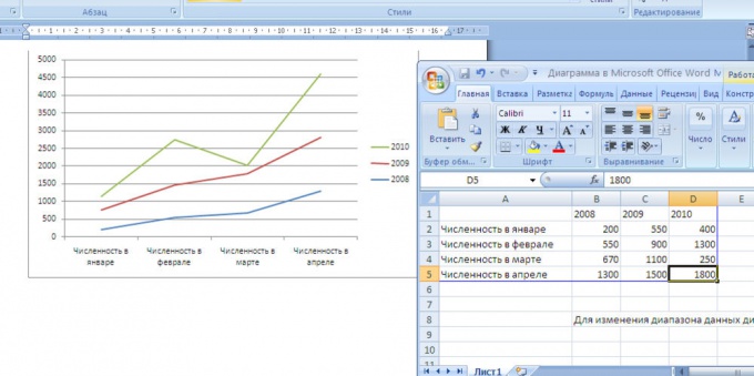 how to make a graph