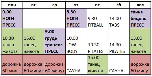 Как составить график тренировки