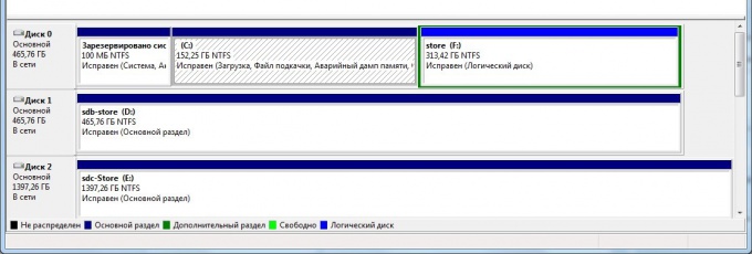 How to partition a hard <strong>disk</strong>