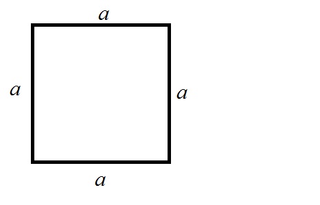 How to find the perimeter of a quadrilateral