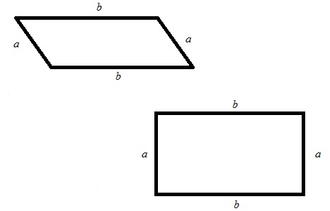 How to find the perimeter of a quadrilateral