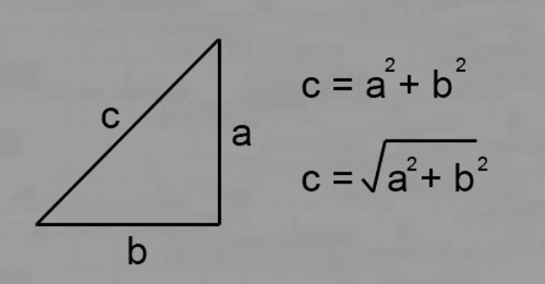 the Pythagorean theorem