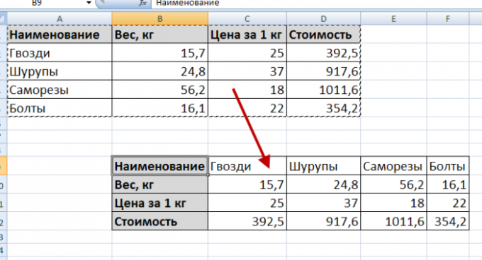 Как перевернуть <strong>таблицу</strong>