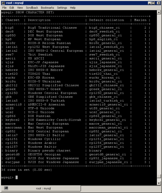 How to create a mysql <strong>database</strong> data