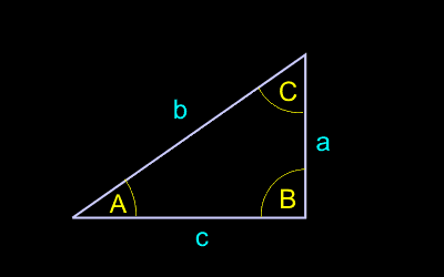 Обозначение сторон и углов в прямоугольном треугольнике.