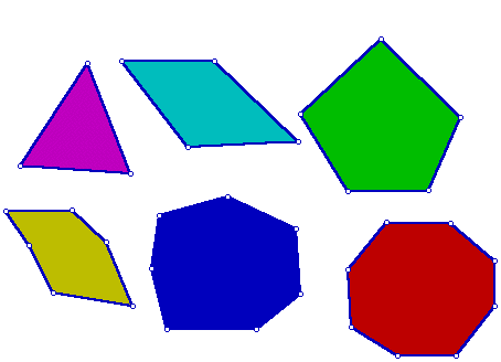 How to calculate the perimeter