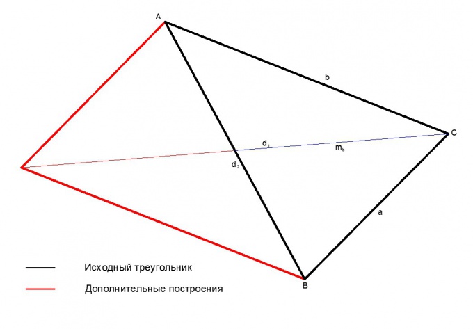 Triangle and additional constructions