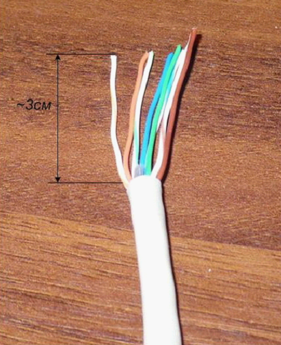 How to crimp wire