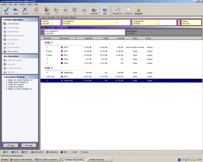 How to split an external drive on <b>topics</b>