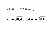 Как решать биквадратное <strong>уравнение</strong>