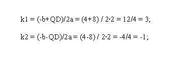 Как разложить квадратный трехчлен на <b>множители</b>