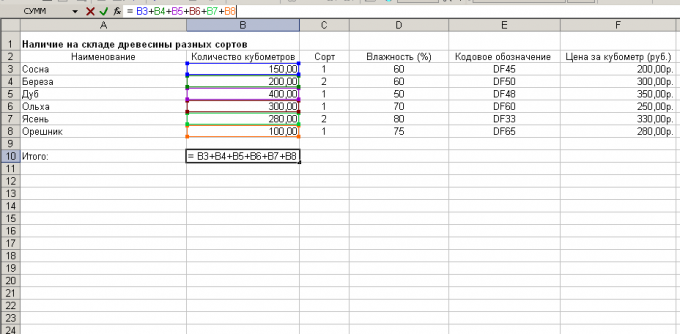 Как построить excel таблицу