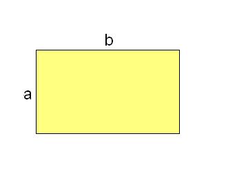 Как находить <strong>площадь</strong> <b>прямоугольника</b>