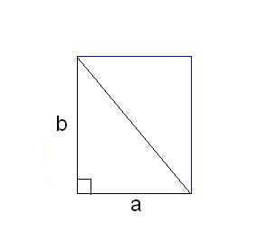 Как находить <strong>площадь</strong> <b>прямоугольника</b>
