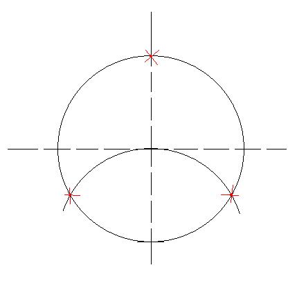 How to split <strong>circle</strong>