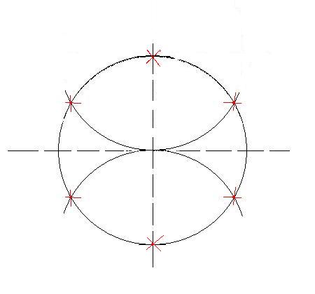 How to split <strong>circle</strong>