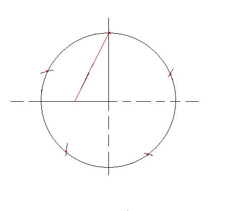 How to split <strong>circle</strong>