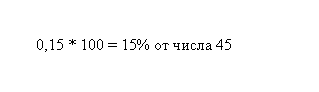 How to find a percentage of <strong><b>%</b></strong>