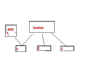 How to connect another computer to <b>Internet</b> if <em>one</em> connected