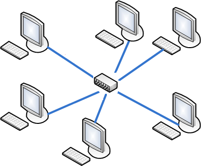 How to connect another computer to the Internet, if one is connected