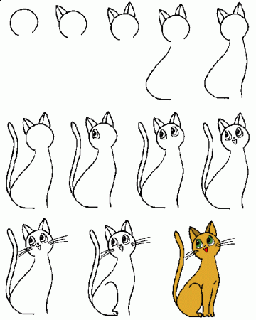 Как рисовать кошек поэтапно