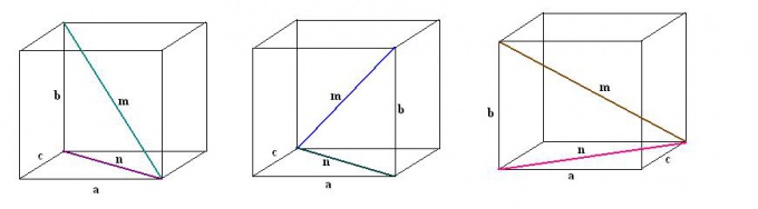 How to find the diagonal of a parallelepiped