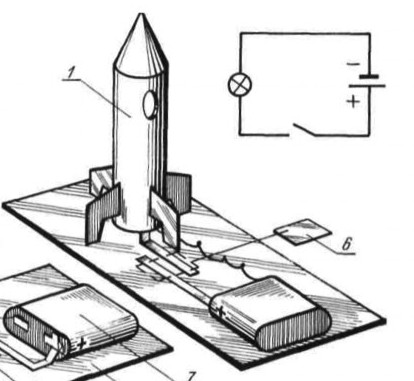 Как сделать макет космического корабля