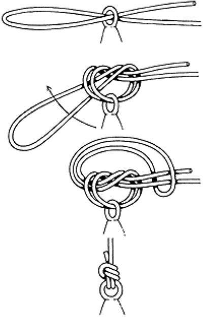 How to tie knots for fishing line