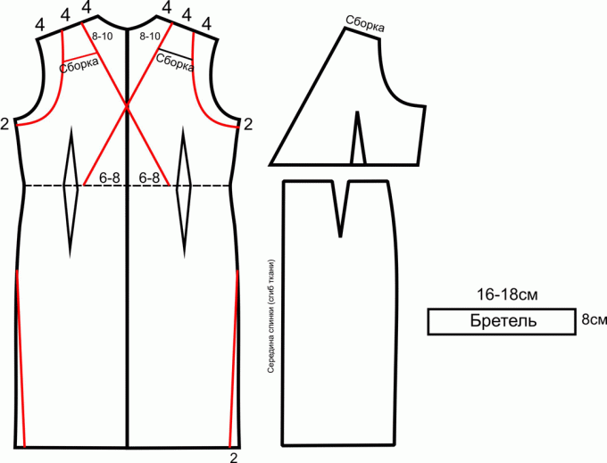 How to sew a dress in the Greek style